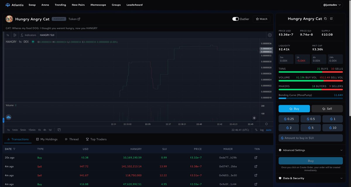 You know what sub-1s transactions need? 1-SECOND CHARTS for ALL DEXs &amp; memepads! 🚀

Tired of switching between pre-bonding charts and dexscreener? Now track the entire token journey in ONE unified chart - from bonding to graduation and beyond.

Real-time data across every pad +