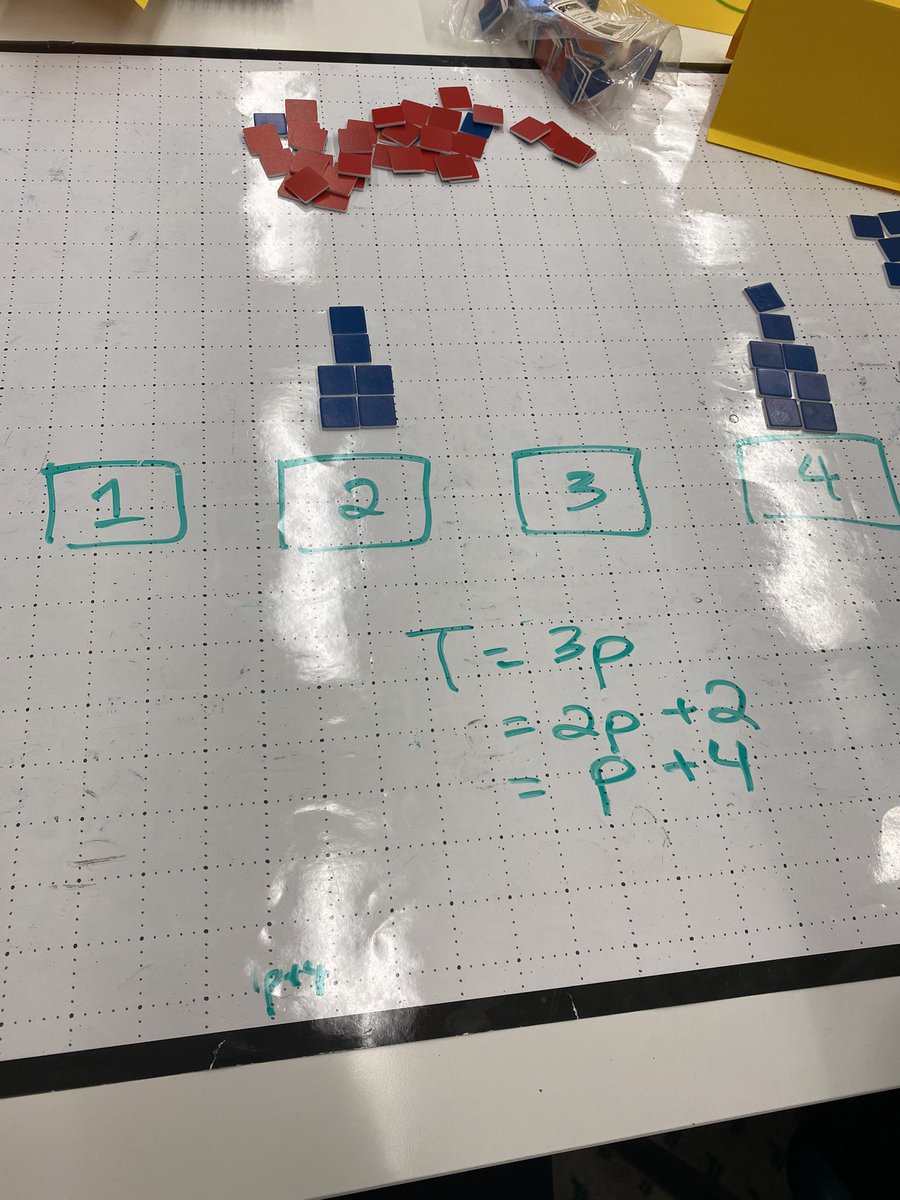 tleeteach's tweet image. Late post, but had an amazing learning session with @ruthbeatty11 on progression from patterning to algebra. Easy strategies that can be used from elementary to high school!