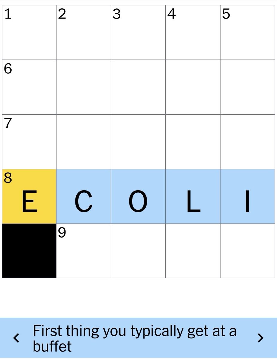 What do you mean it's wrong?