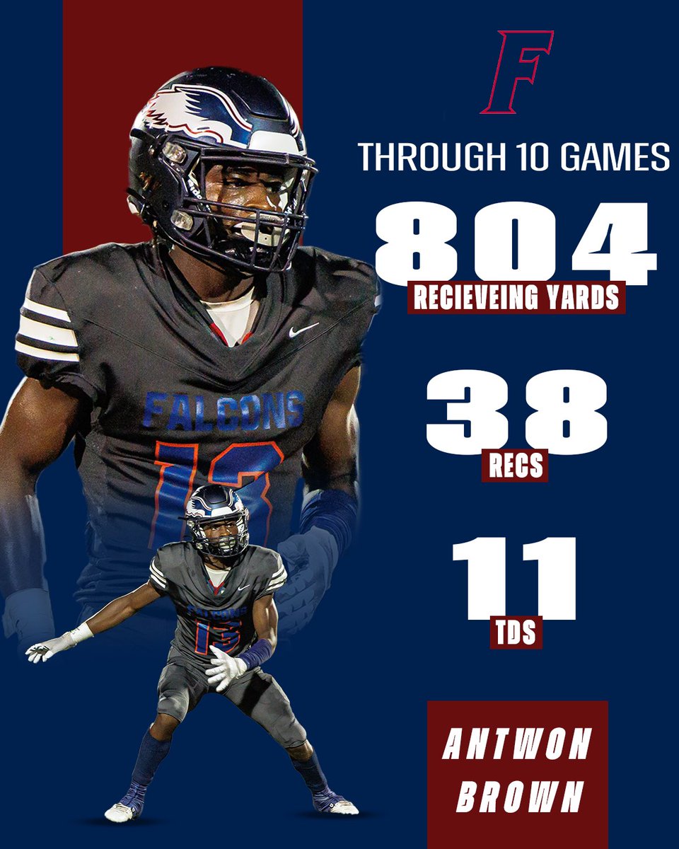 Antwon Brown led <a href="/PascoCountyFB/">PascoCountyFB</a> in both receiving yards and receiving TDs as a sophomore. 

The future is bright for <a href="/Antwon_Brown2/">Antwon Brown</a>‼️