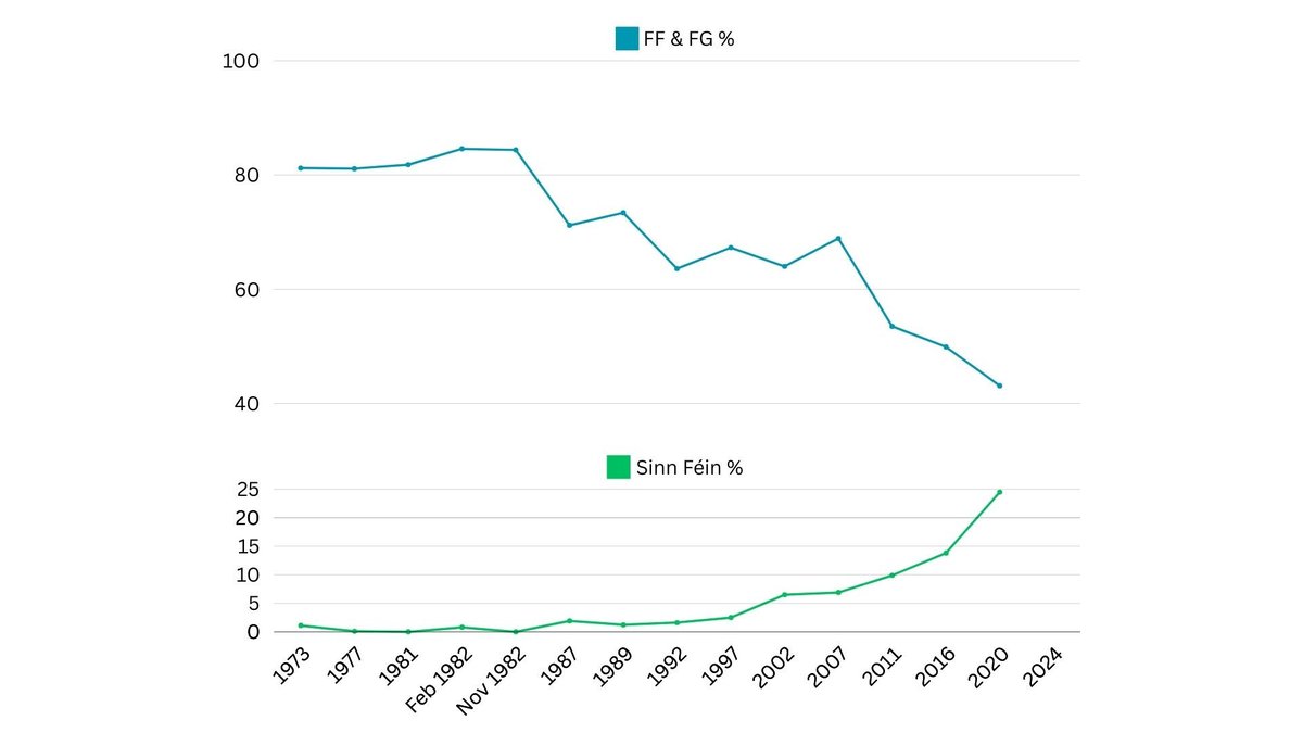 #leadersdebate all set for Friday....