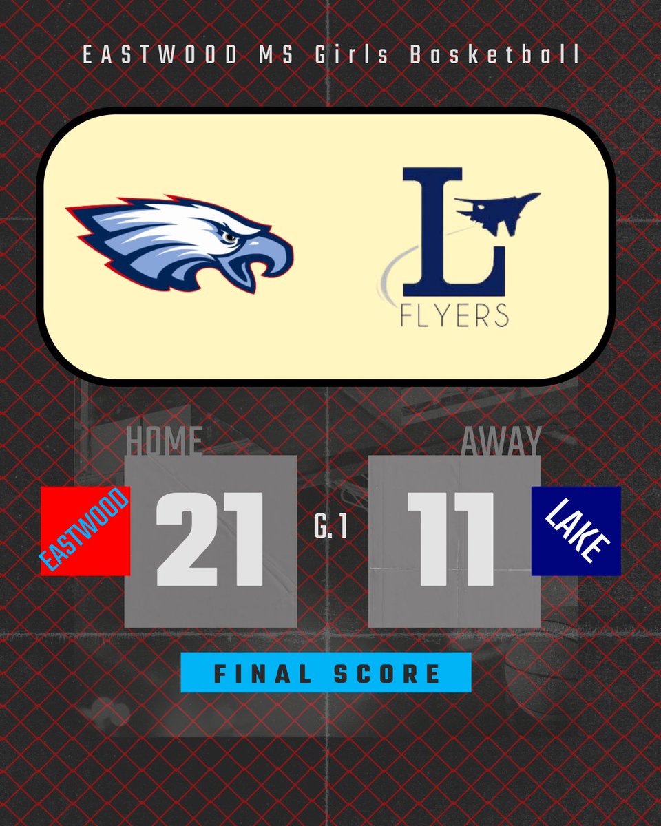 EastwoodMSAD's tweet photo. 7th grade wins their season opener over Lake!
#GoEagles🦅 https://t.co/cdwS4PLNkq