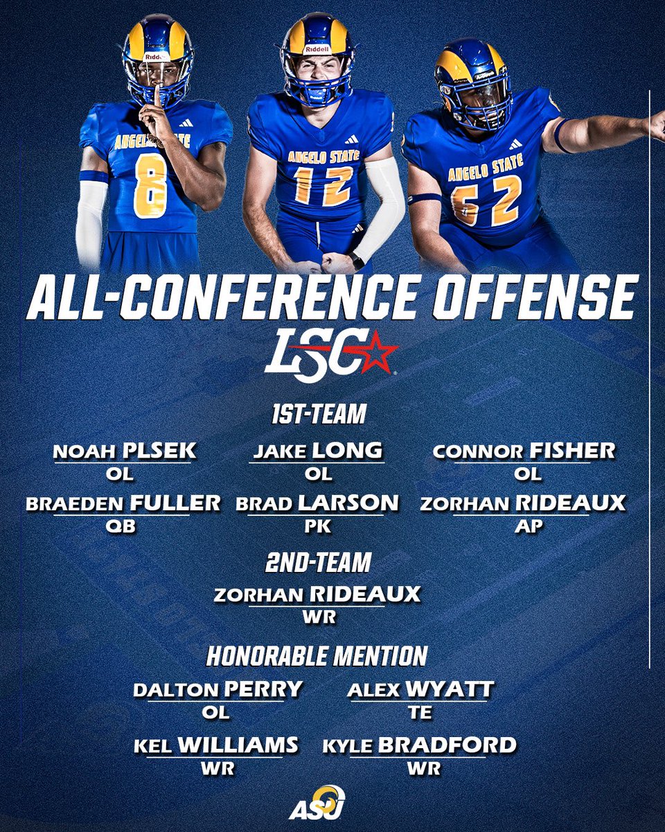 Overall Career Accuracy 93.8% (106/113)

   - D2 Elite Top 100 List 
   - FGs 24/30 (1 Blkd), 80%
   - PATs 82/83 (1 Blkd) 98.8%