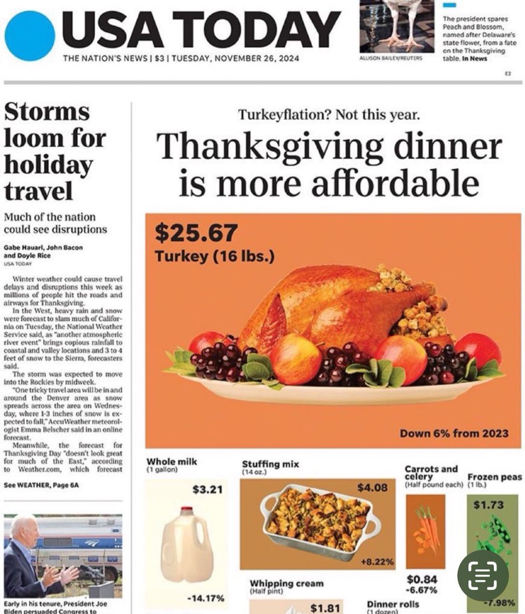 .<a href="/Gannett/">Gannett</a> had a $0 federal income tax burden the year following the budget-busting, unpaid for Trump tax cuts for big corporations and the rich, in case you wonder why Gannett’s daily cheerleading for inflation ended after they helped get Shitler back into the White House.