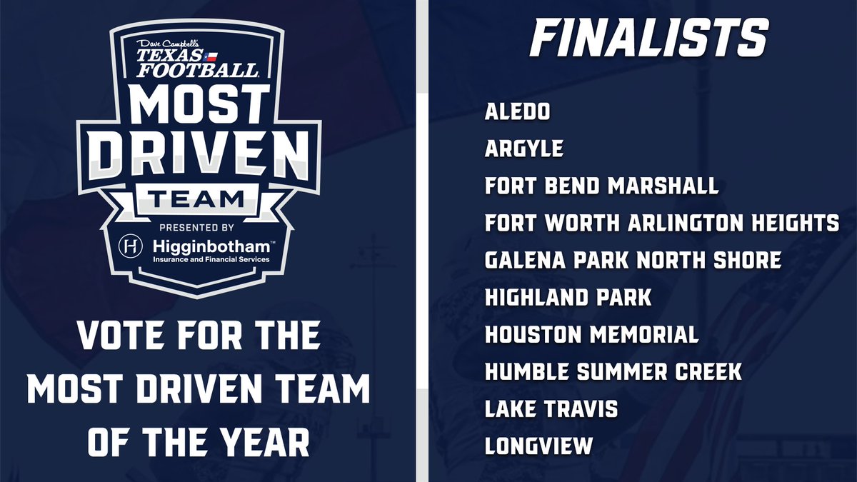 Dave Campbell's Texas Football — TexasFootball.com (@dctf) on Twitter photo Voting for the <a href="/HigginbothamIns/">Higginbotham</a> Most Driven Team of the Year Award is now open!
Voting is unlimited and ends Tuesday, December 31st!
🗳️: texasfootball.com/most-driven-te…
<a href="/AledoHFC/">AledoFootball</a> <a href="/argylegridiron/">Argyle Football</a> <a href="/MarshallBuffs/">Marshall Buffalos</a> <a href="/Heightsfootbal3/">Heightsfootballofficial</a> <a href="/NSNationFB/">The Nation of NS</a> <a href="/scotsathletics/">Highland Park Scots</a> @MHSFootball24 <a href="/SC_BulldogFB/">Summer Creek Football</a> Voting for the <a href="/HigginbothamIns/">Higginbotham</a> Most Driven Team of the Year Award is now open!
Voting is unlimited and ends Tuesday, December 31st!
🗳️: texasfootball.com/most-driven-te…
<a href="/AledoHFC/">AledoFootball</a> <a href="/argylegridiron/">Argyle Football</a> <a href="/MarshallBuffs/">Marshall Buffalos</a> <a href="/Heightsfootbal3/">Heightsfootballofficial</a> <a href="/NSNationFB/">The Nation of NS</a> <a href="/scotsathletics/">Highland Park Scots</a> @MHSFootball24 <a href="/SC_BulldogFB/">Summer Creek Football</a>