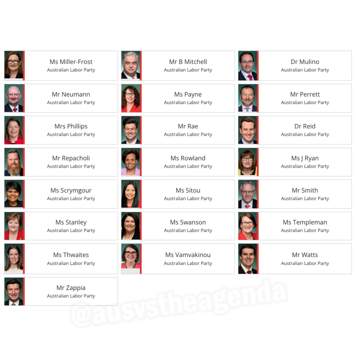 ausvstheagenda's tweet photo. 🚨BREAKING: These are the MP’s that voted for “social media platforms to require an individual to produce identification documents for the purposes of verifying the individual’s age.

2 Liberal party traitors. https://t.co/jwiGTwitLE