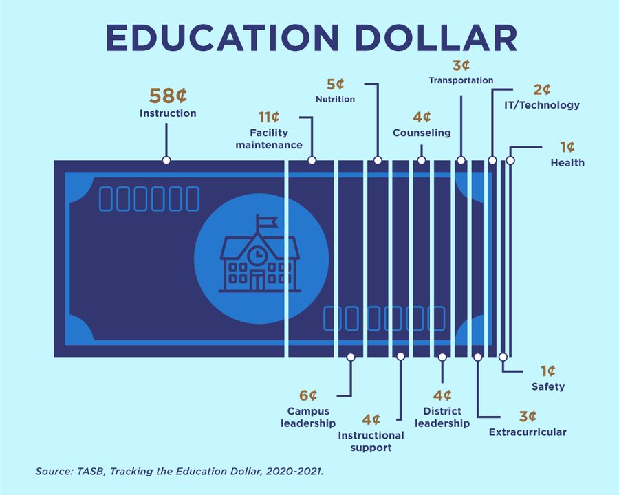 RaiseYourHandTexas tweet media
