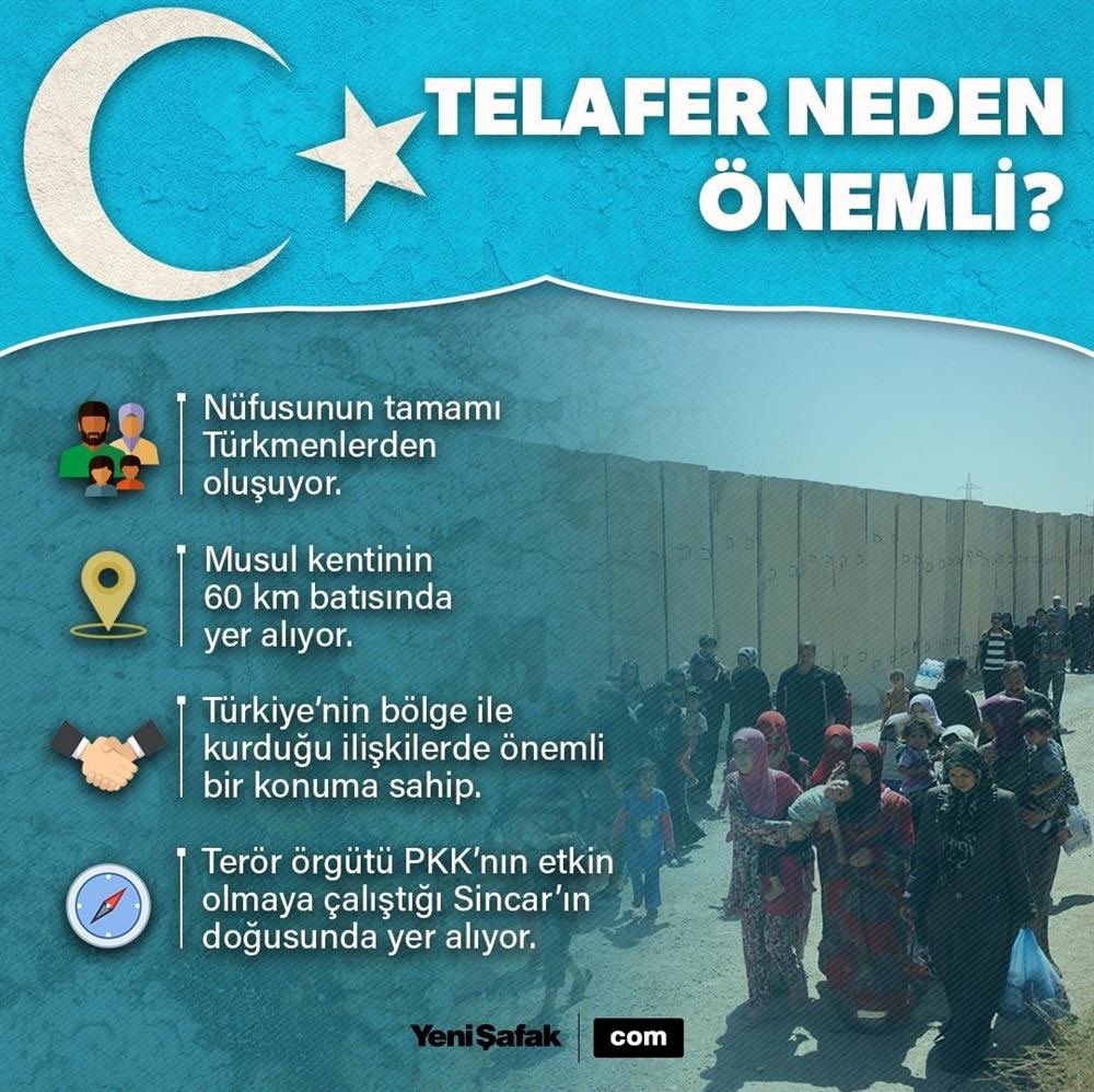 mgokkaya87's tweet photo. Türkmen milletvekilleri, 400 bin nüfusa sahip Türkmen kenti #Telafer’in il statüsüne kavuşması için önemli bir adım attı.
Bu kapsamda, yasama sürecinin ilerlemesi amacıyla Bölge ve İller Komisyonu’na, 88 milletvekilinin imzasını taşıyan resmi bir talep yazısı sundular. https://t.co/e9LZbyUfm9