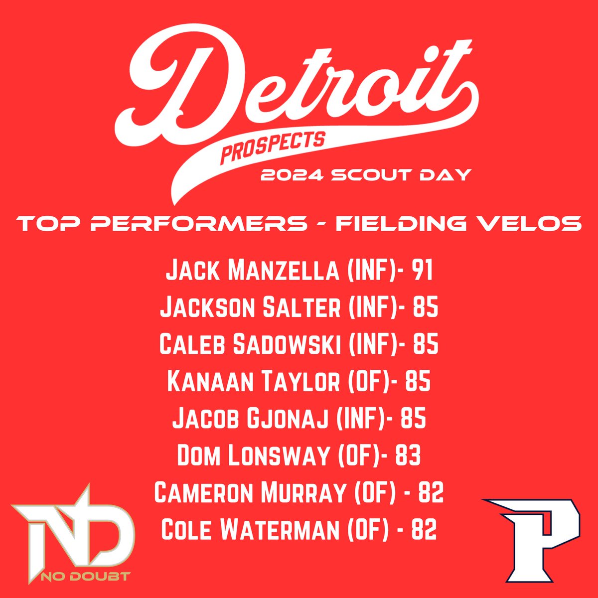 Mike Rice tweet media