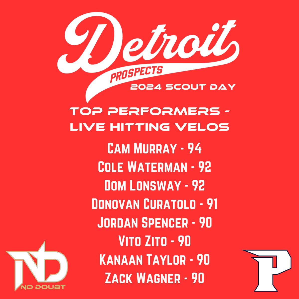 Mike Rice tweet media