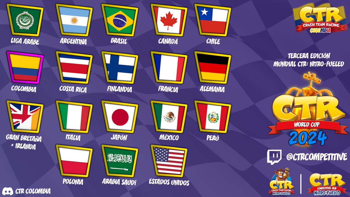 DFTello_'s tweet image. #CrashTeamRacing 
Hey! Después de mucha espera, la tercera edición del Mundial de CTR:NF organizada por el Competitive Hub esta aquí!

No se pierdan ningun match!