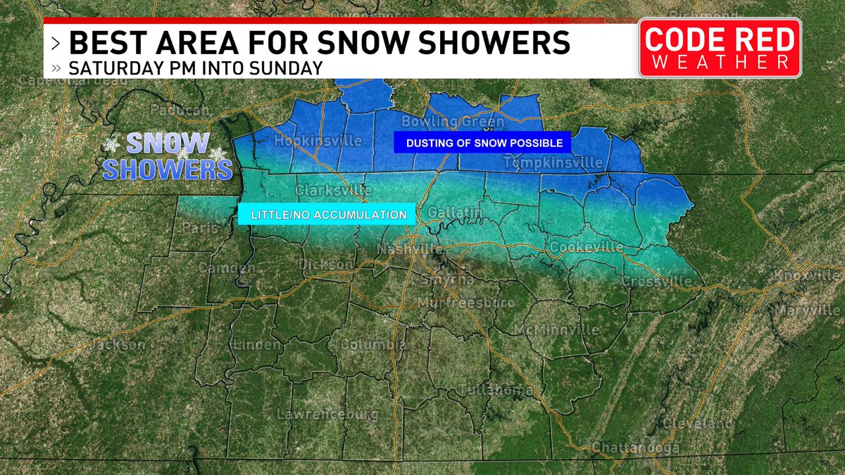 There's a small chance for some light snow showers late Saturday night.  Not set in stone, but the potential is there.  Dusting possible  for those near the TN/KY border
<a href="/foxnashville/">FoxNashville</a> #tnwx