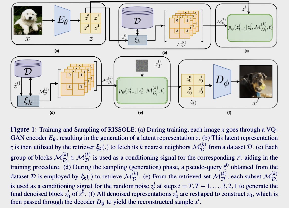 Avideep Mukherjee | অভিদীপ মুখার্জি tweet media