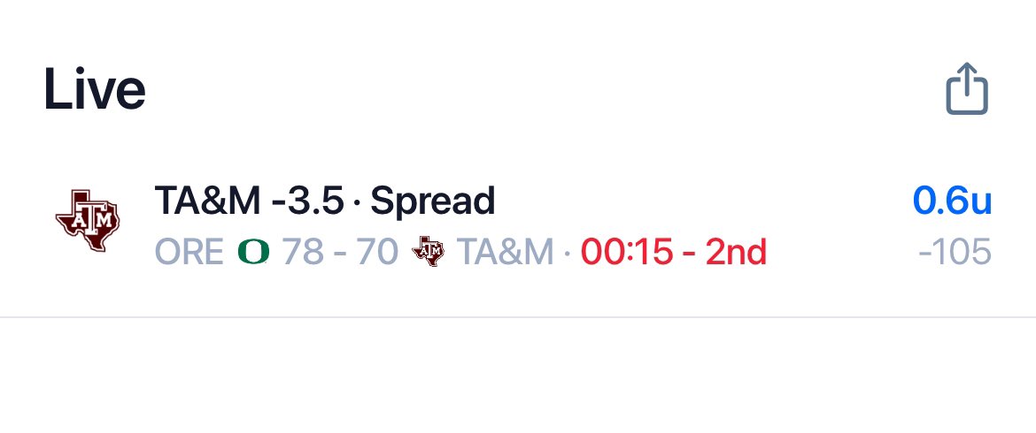 LineTimeSports's tweet image. aTm up by 10 with 9 minutes to go…and then Oregon made 11 in a row.

Brutal.