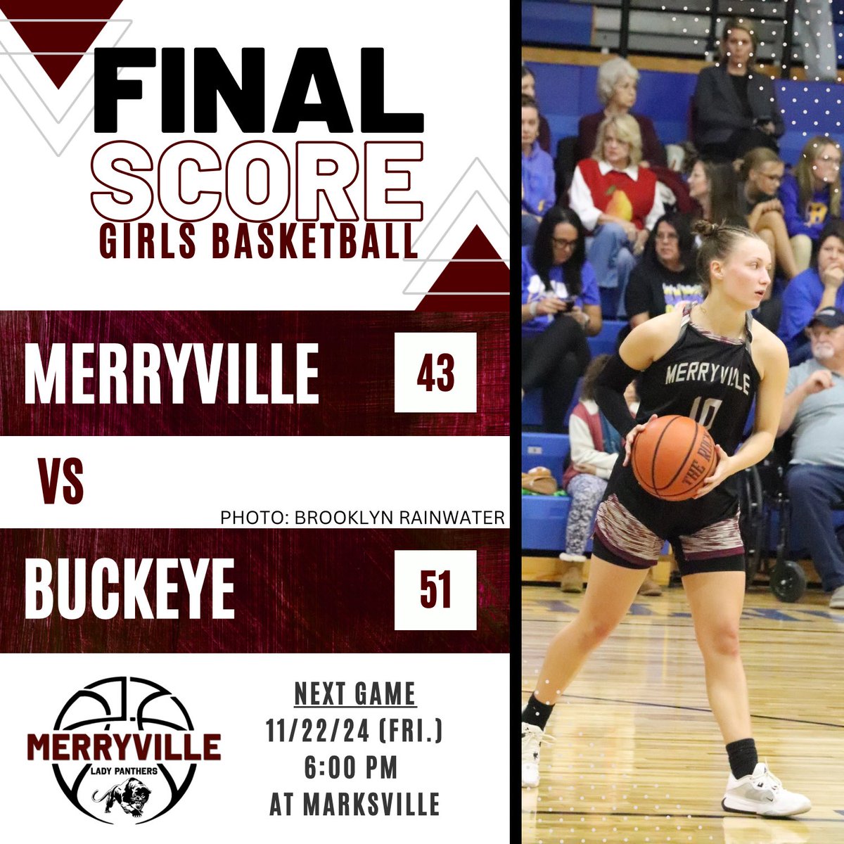 LadyPanthersMHS's tweet photo. Better late posting than never! 

Cournoyer | 18 pts. 
M. Williams | 8 pts. https://t.co/Qp5uW0BLvT