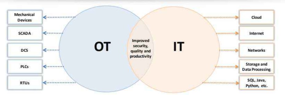 World Understood tweet media