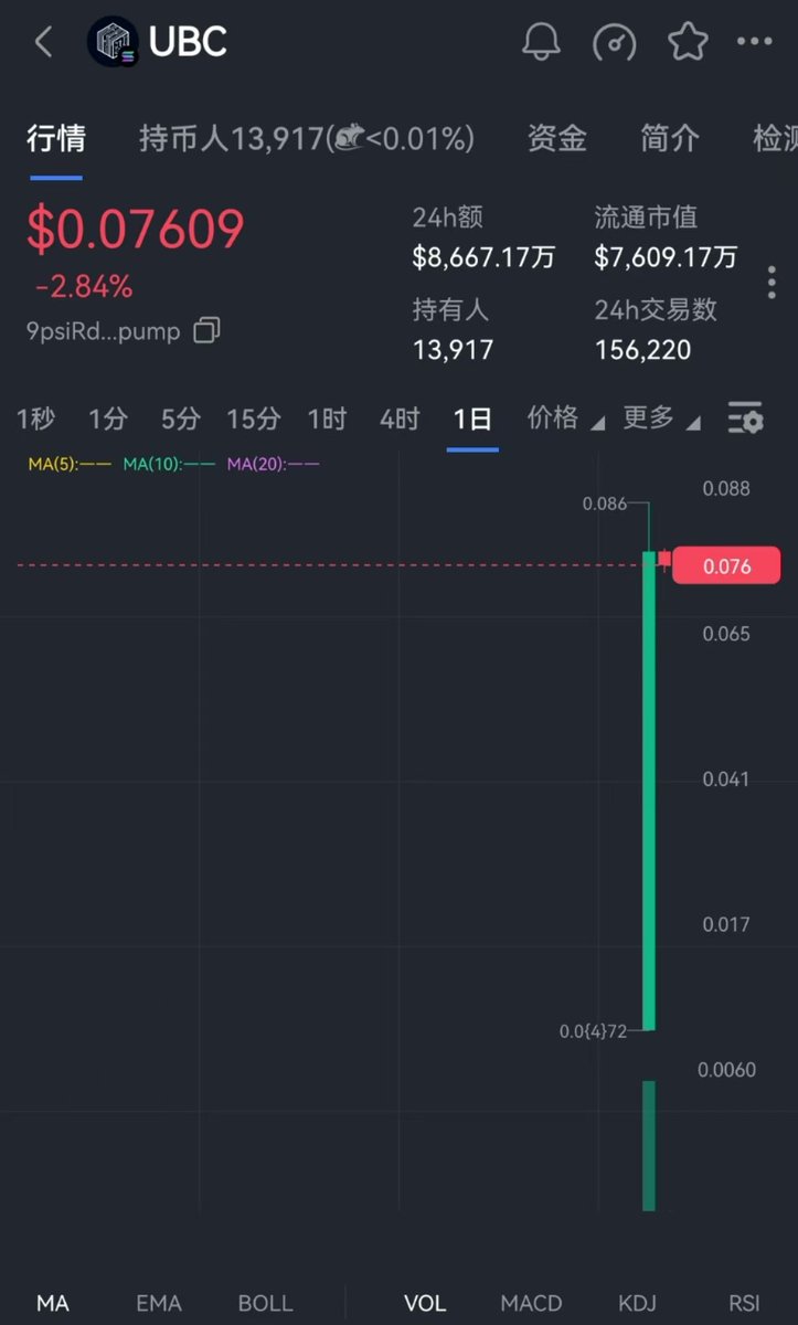 狙神Trader tweet media