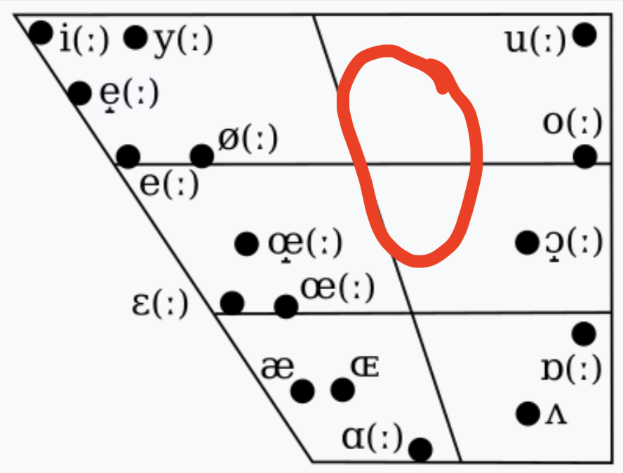 Ryan_Weller's tweet image. What goes on here?