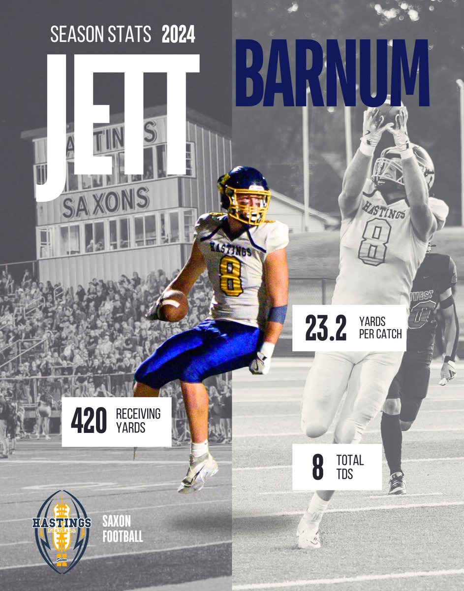 Saxon_Fball (@saxonfball) on Twitter photo <a href="/CoachJCaraway/">Joshua Caraway</a> <a href="/coachvjefferies/">Vincent Jefferies Jr</a> We’d love for you check our all time leading receiver <a href="/jett_barnum/">Jett Barnum</a>
hudl.com/video/3/164568…
Great football player, even better young man. <a href="/pcolt38/">Patrick Coltson</a> <a href="/CoachJCaraway/">Joshua Caraway</a> <a href="/coachvjefferies/">Vincent Jefferies Jr</a> We’d love for you check our all time leading receiver <a href="/jett_barnum/">Jett Barnum</a>
hudl.com/video/3/164568…
Great football player, even better young man. <a href="/pcolt38/">Patrick Coltson</a>