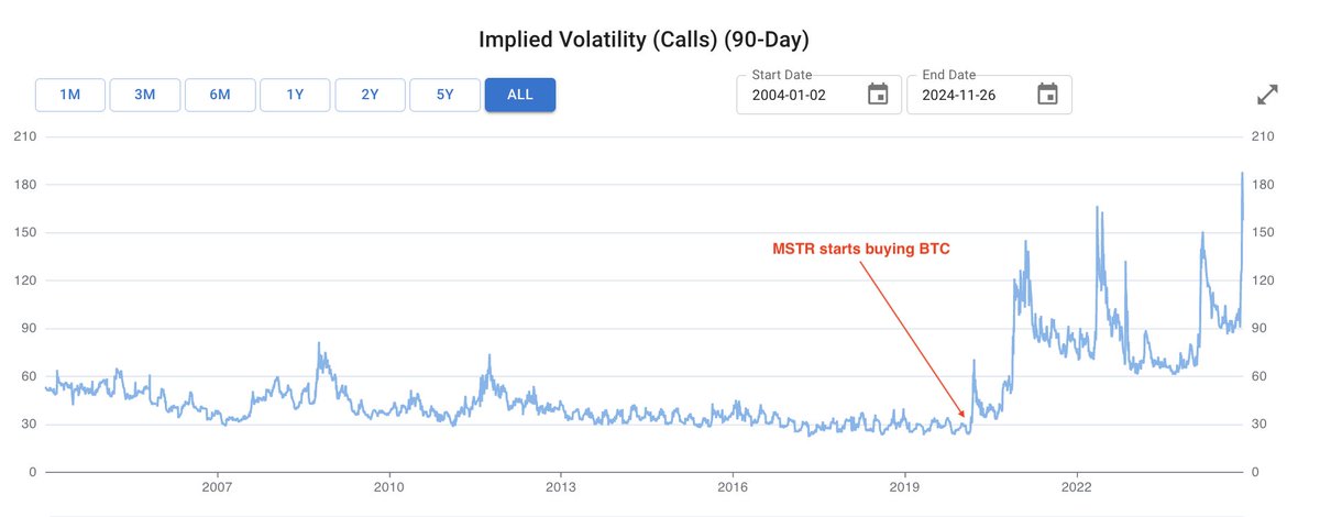 Samneet Chepal tweet media