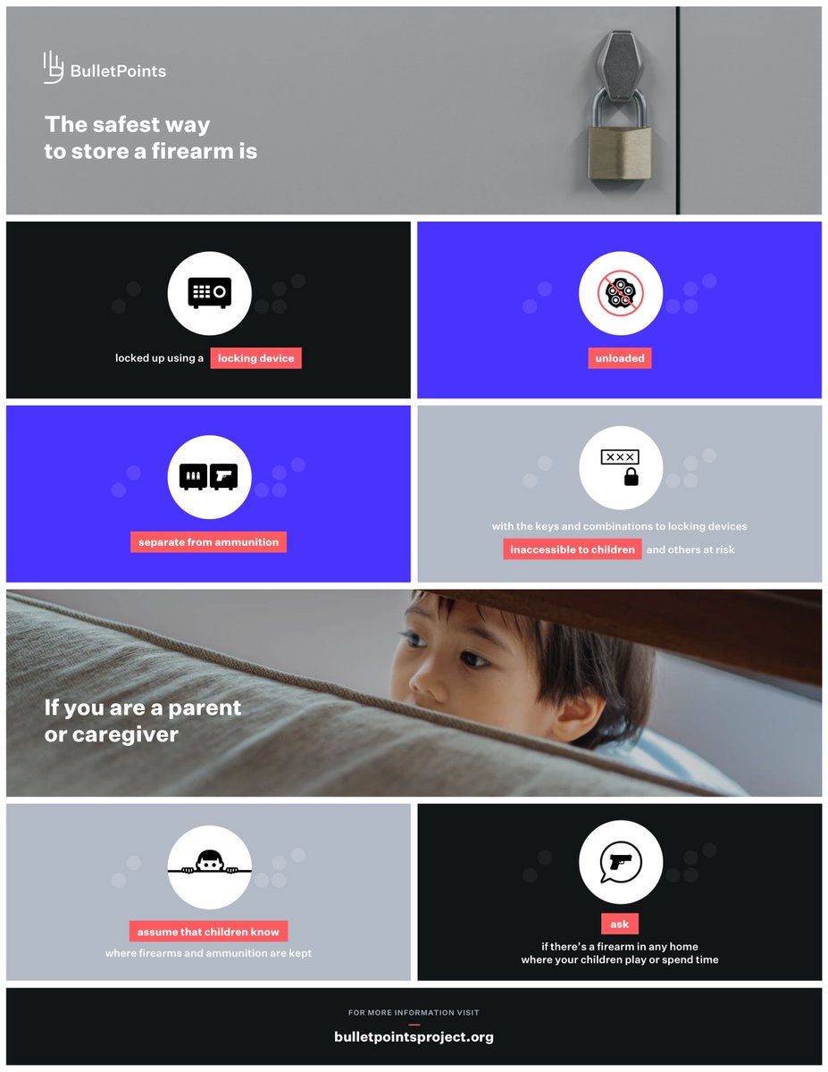 BulletPoints Project tweet media