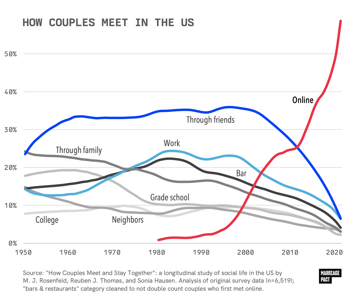 More Births tweet media