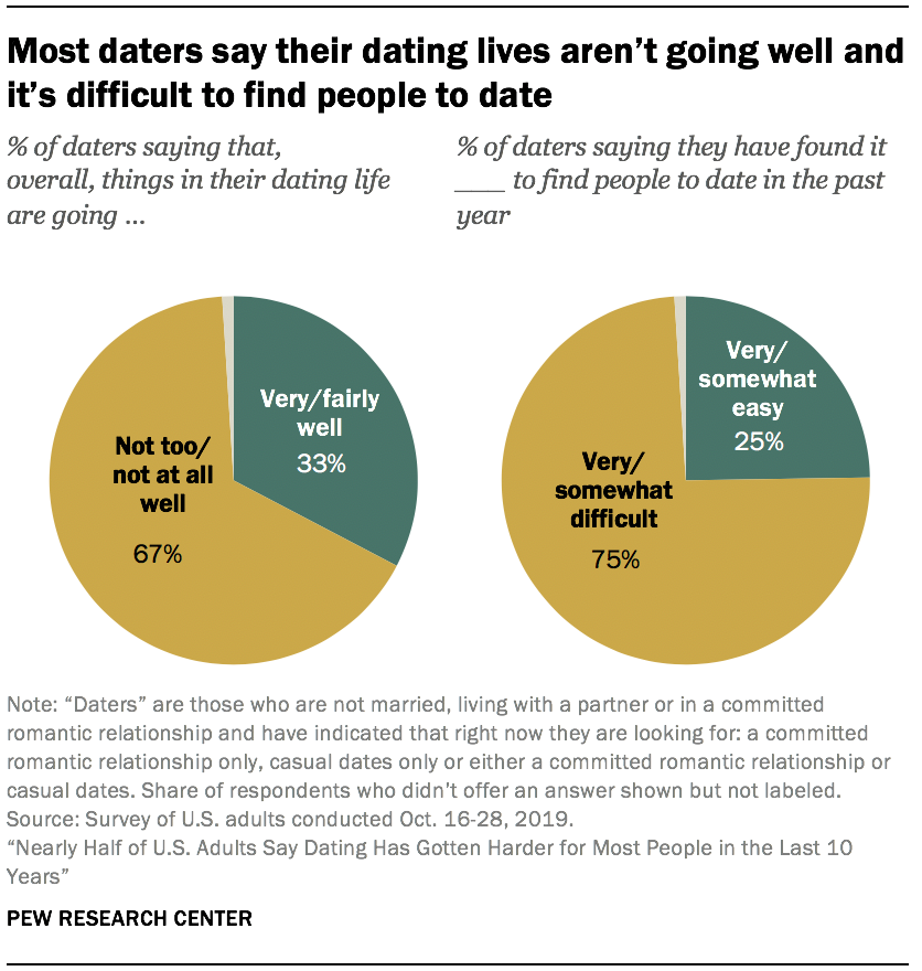 More Births tweet media