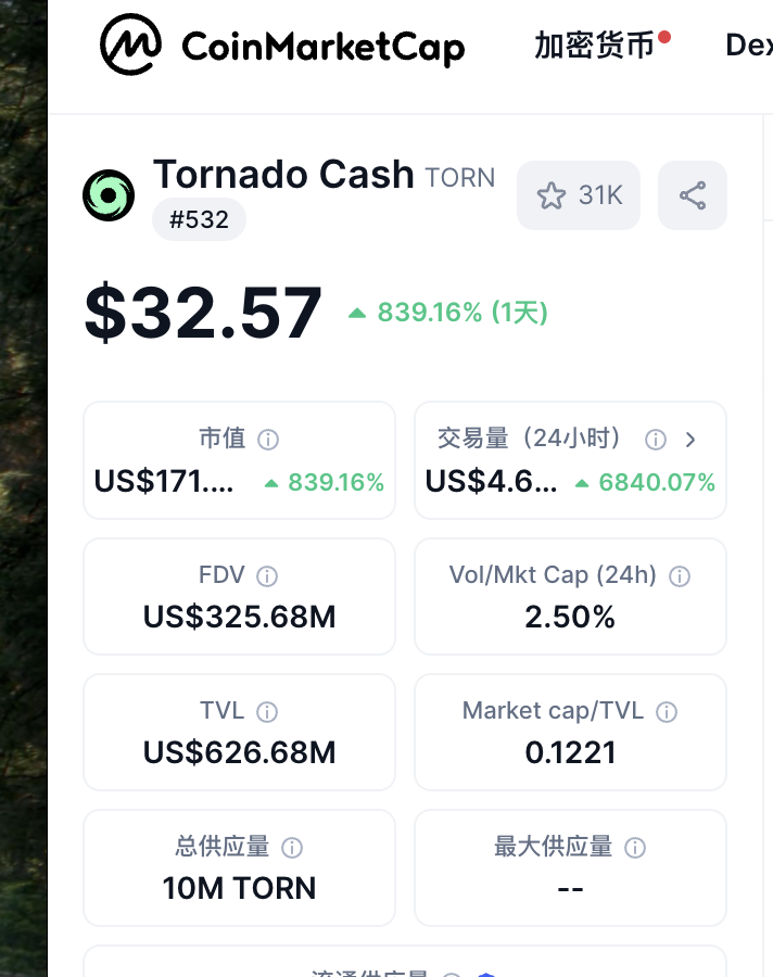 lspeth's tweet photo. US COURT RULES SANCTIONS AGAINST TORNADO CASH SMART CONTRACTS UNLAWFUL
龙卷风要回来了,曾经我400刀买的,妈祖保佑我这次 35
买的一定赢 🙏!!!
#torndao https://t.co/2sc29a7Vpn