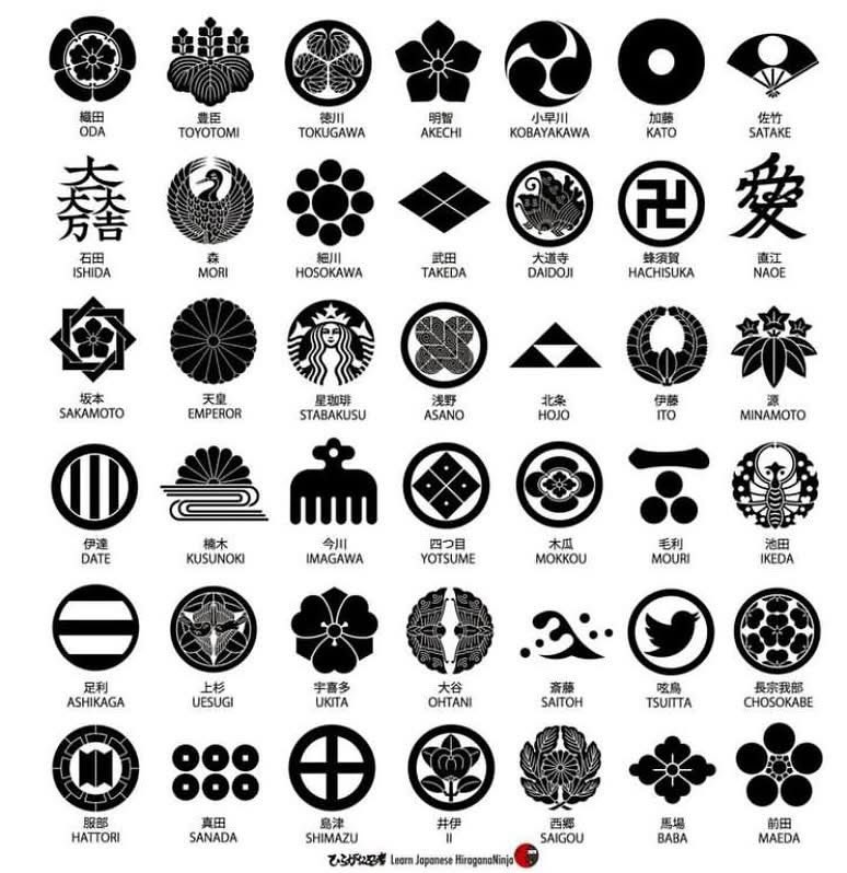 Japanese family crests 家紋