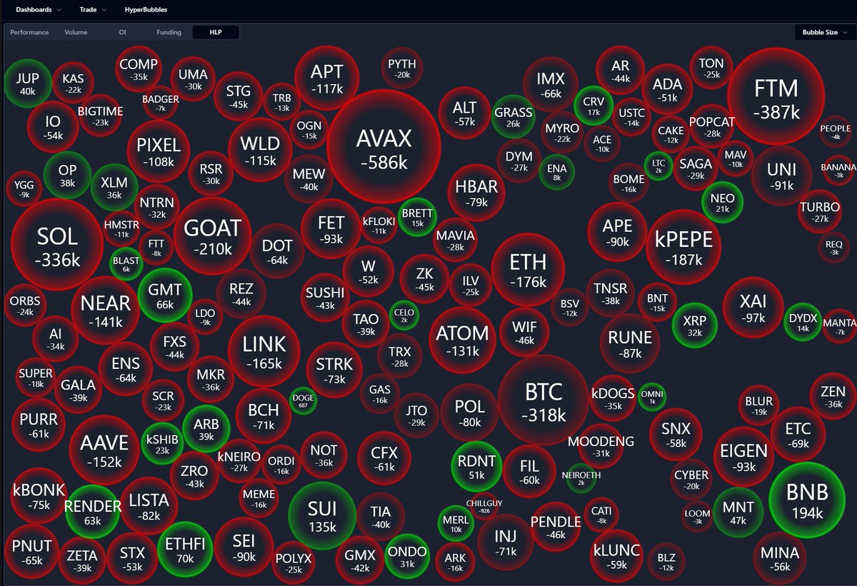 Hypervisor (@Hypervisor_hl) / Posts / X