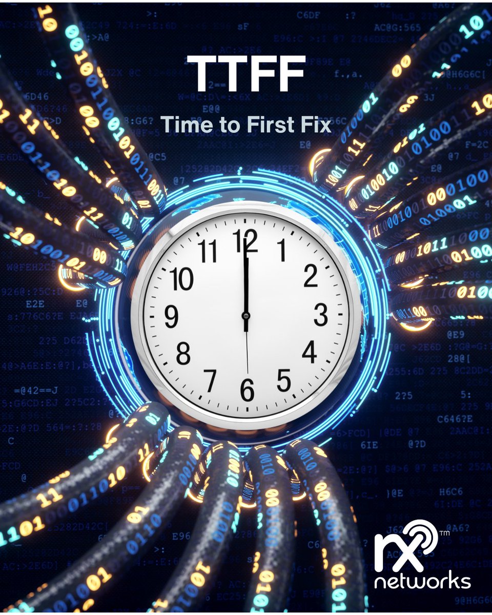 Rx Networks Inc. tweet media