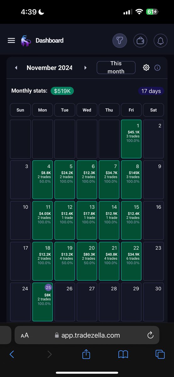 EclipseTrades tweet media