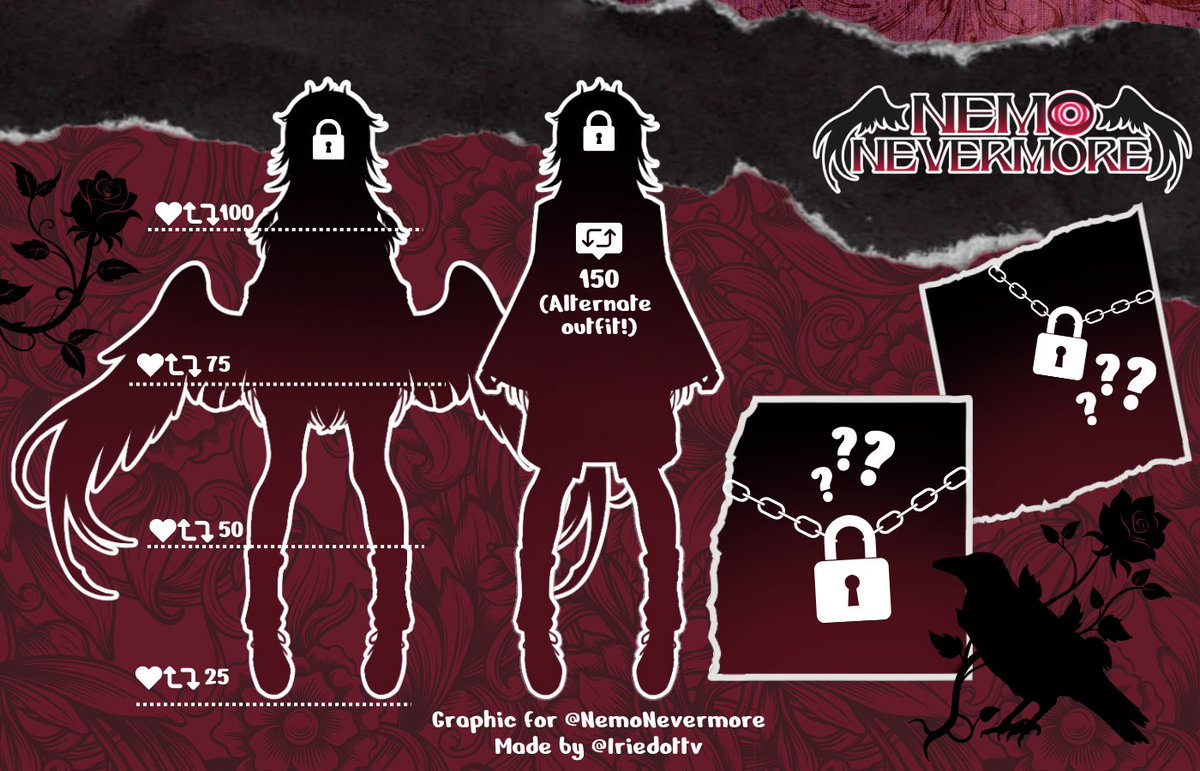 NemoNevermore_'s tweet image. 🐦‍⬛˗ˏˋ model reveal ´ˎ˗🐦‍⬛

♡ + ↺ to reveal more! 🖤