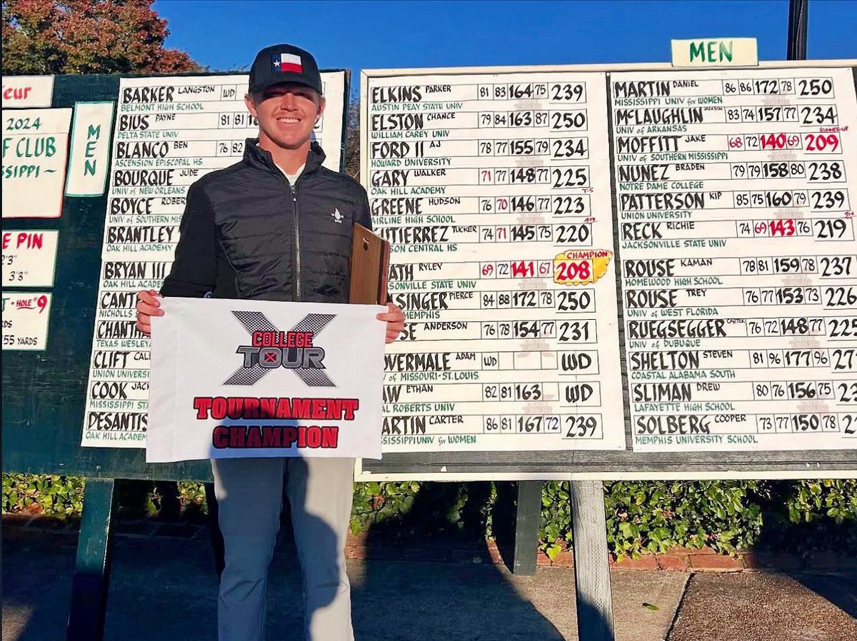 Jacksonville State Men's Golf tweet media