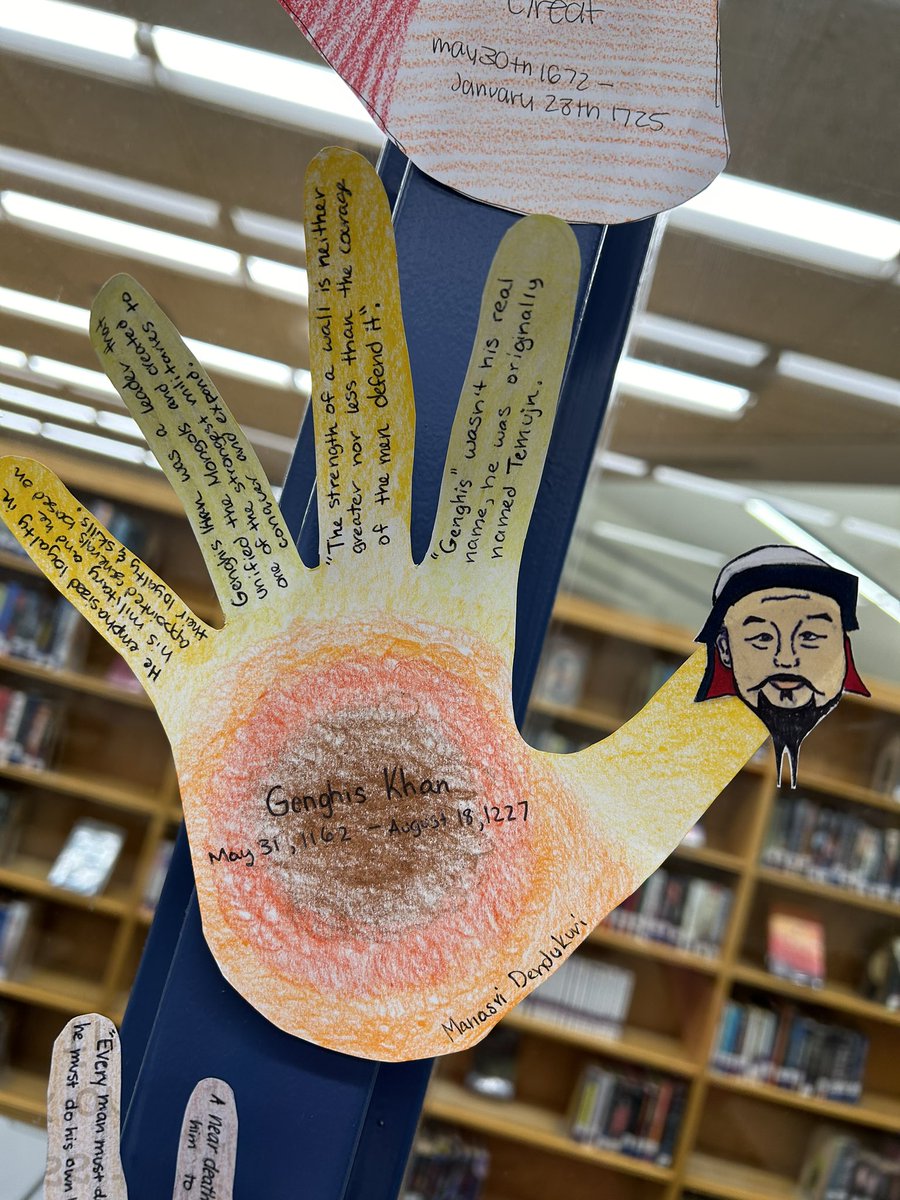 In AP World, we celebrate Thanksgiving by reviewing with a hand turkey activity!