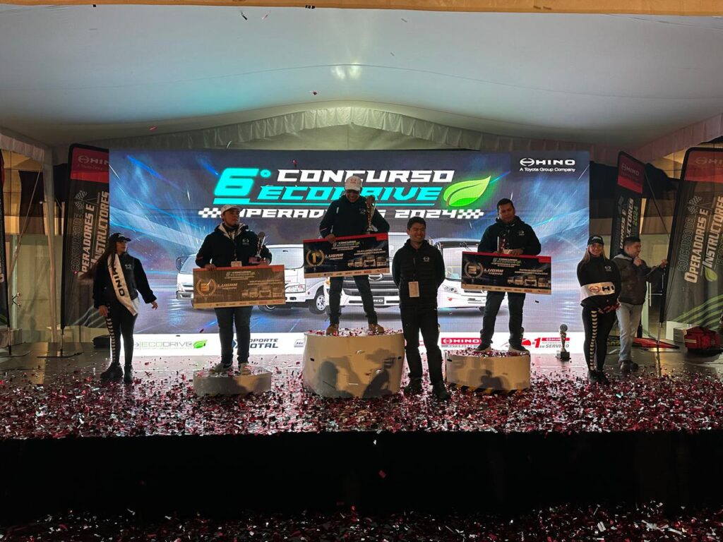 Flotillera's tweet photo. 🚚 ¿Quién fue el mejor al volante?

🌿 Descubre los detalles de este certamen único de #Hino. ✨
👉https://t.co/eusnuWbG8d

@HinoMX_Oficial | #TeamFlotillera | #ConduceElFuturo #RetoEcoDrive https://t.co/8AD3OECt99