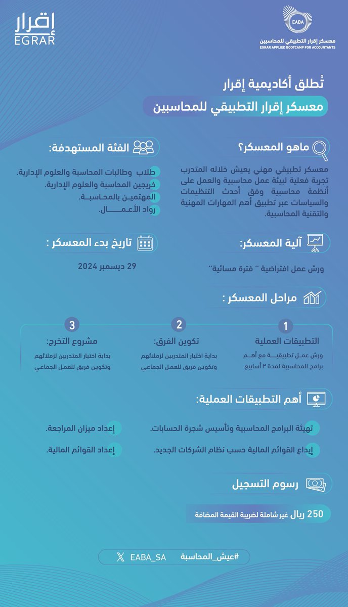 ALSHAHRANI_S_S's tweet photo. ♦️عاجل♦️

https://t.co/pul9vwOqsK

📣 الآن التسجيل المبكر لكل من :

🟦 النسخة الثانية من #معسكر_اقرار_التطبيقي_للمحاسبين @EABA_SA 
( بداية الدفعة 29 ديسمبر 2024 ) 

🟩 الدفعة التاسعة من #برنامج_المحاسبين_المميزين
 @DAP_Special
( بداية الدفعة 19 يناير 2025 ) 

♦️ رابط التسجيل ♦️

https://t.co/pul9vwOqsK