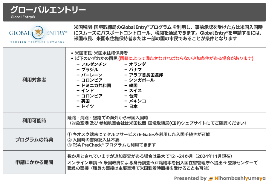 🇺🇸#米国｜日本国籍もグローバルエントリーへの申請が可能に 米国を