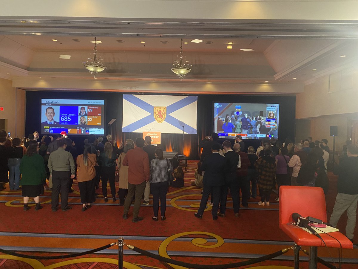 Results are coming in and people at the NDP headquarters are cheering. Already surpassing the 6 seats they came into this election with <a href="/CTVAtlantic/">CTV News Atlantic</a> #NSElections2024