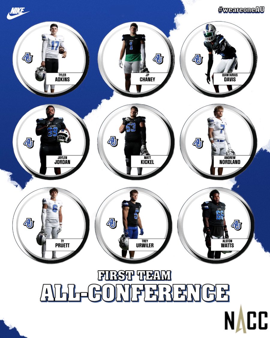 Congratulations to our 9 First Team All-Conference <a href="/NACC_sports/">NACC</a> selections! #weareoneAU