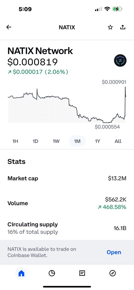 MrBeastCoins's tweet photo. Natix Coin this is like XRP or XLM

https://t.co/wwmW4aL0fC

https://t.co/XF7pI9W1mW https://t.co/rj9PnB2Vgh