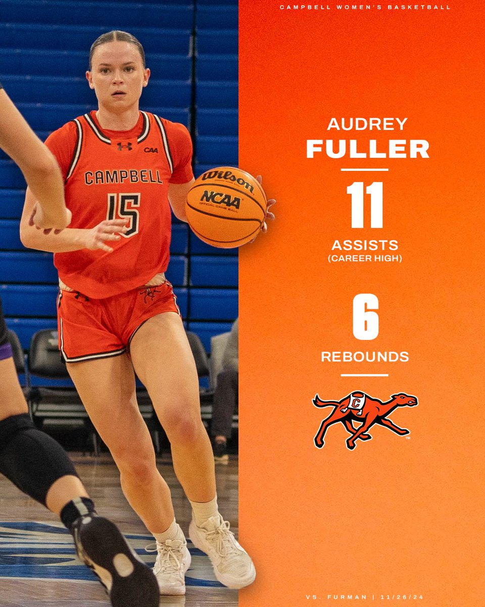 GoCamelsWBB's tweet image. Whole squad ATE today 🔢🍽️