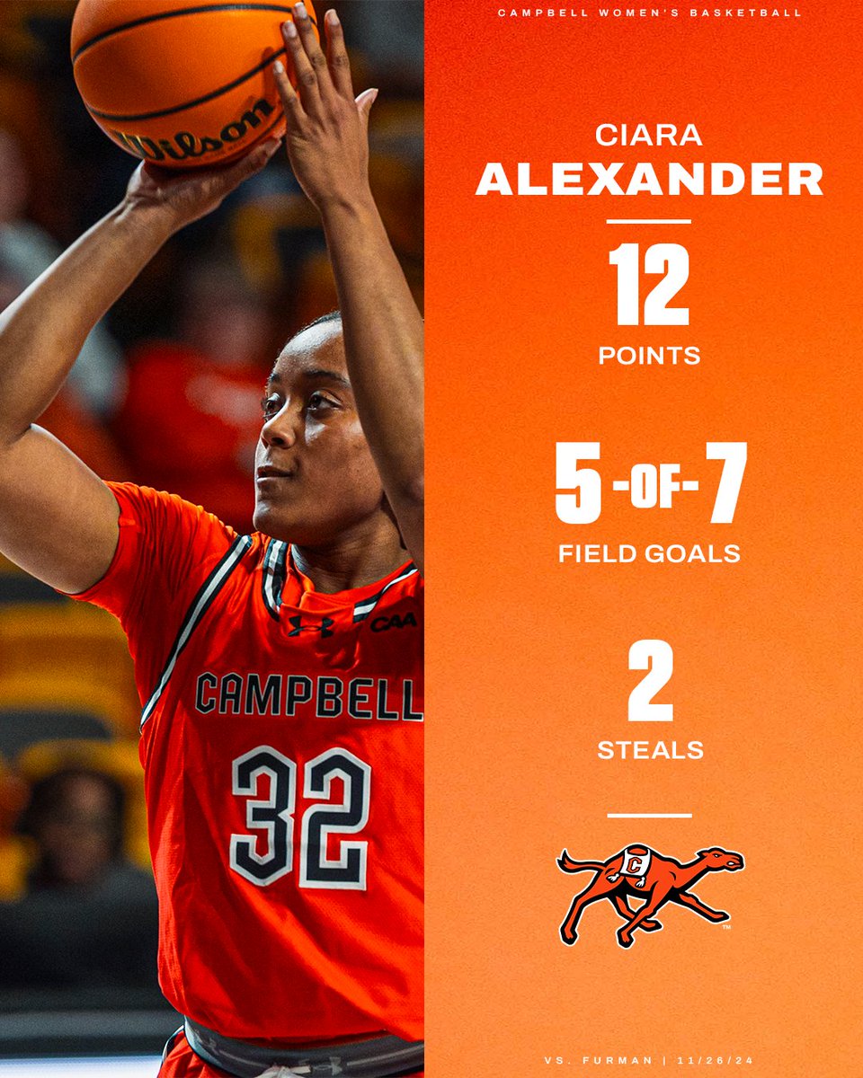 GoCamelsWBB's tweet image. Whole squad ATE today 🔢🍽️