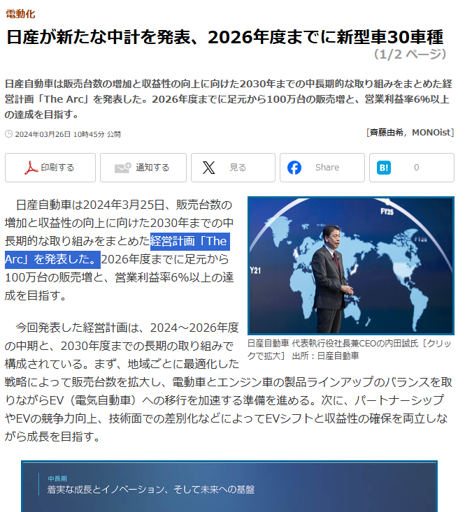 【株投資報告】=祝 資産10倍達成=
【スタート資産300万円 ⇒ 現在3320万円】
日産が大暴落しましたので株価375で3300万オールインしました。
今回は日産が潰れるか潰れないかの2択の勝負で、潰れなければ過去のチャート的に必ず400は数カ月のうちに抜けるとおもいます。