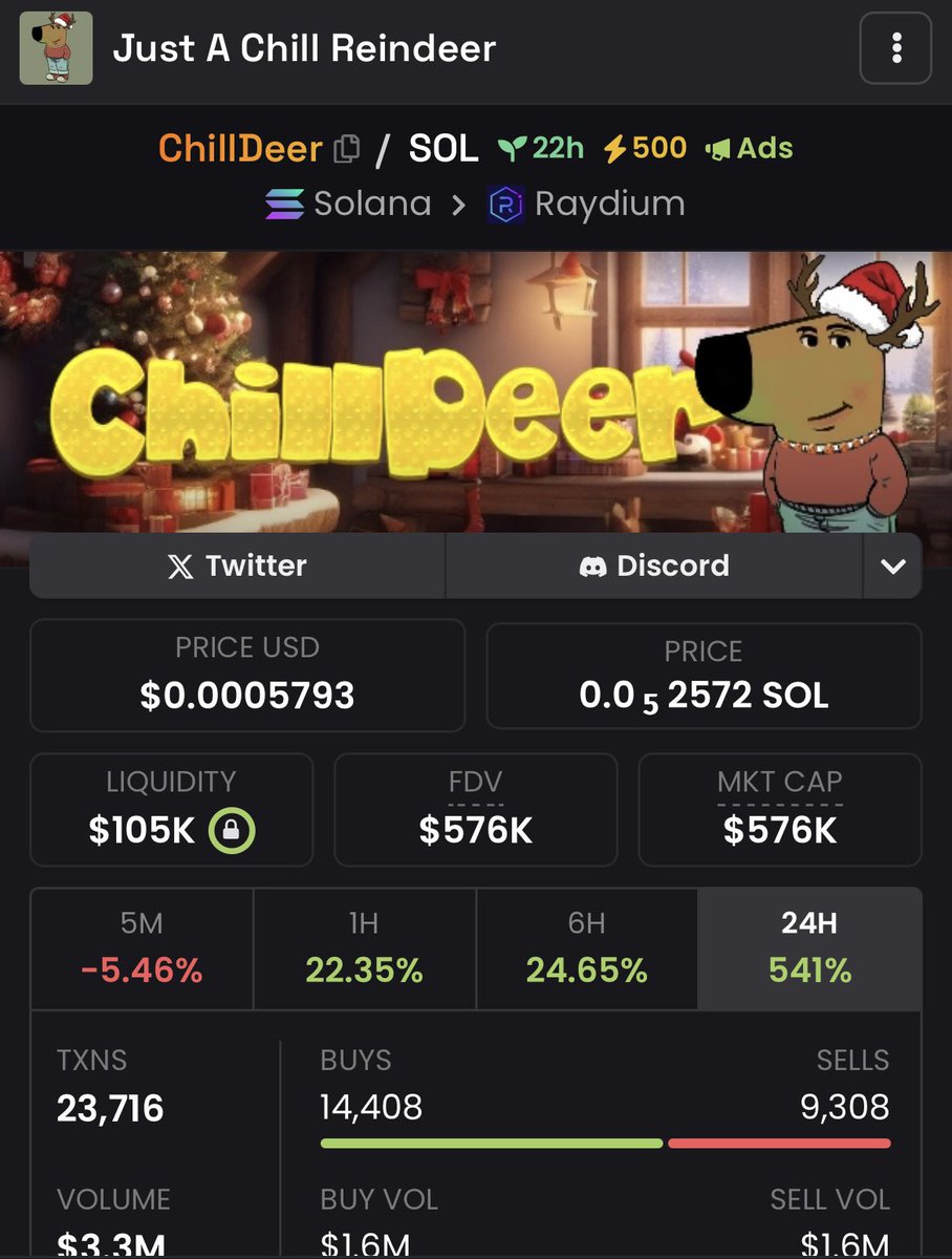 CryptoModeloo_ tweet picture