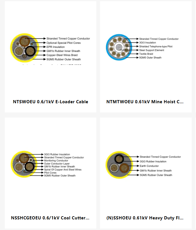 Enterprisechin2's tweet image. German standard mining cable Built for reliability and durability,  ensure seamless power transmission even in the toughest underground conditions. 💡⚙️ ⚡keyuancables.com 
#miningcable #powercable #germanstandard #keyuancable #manufacturer #miningindustry