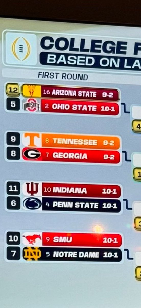 JoeStannard96's tweet image. Idk if @lace_jay_bee and I can survive TWO Stannard Bowls in one season. #HouseDivided