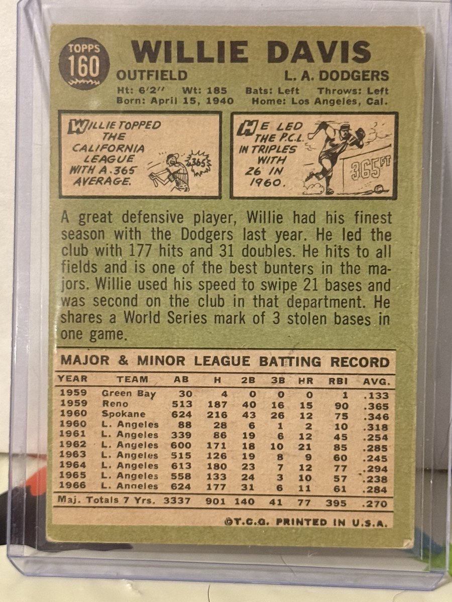 LukeTheDuke4009's tweet image. Check out #1967Topps #SetBreak #160 #WillieDavis #LA #Dodgers #Gem #Rare #Star #LosAngeles #VG ebay.us/j02i9c #eBay via @eBay