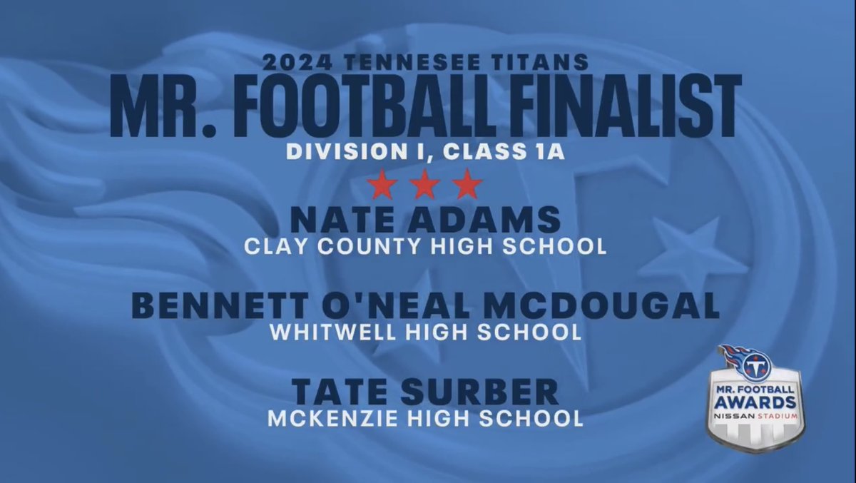 Tate Surber (@tate_surber) on Twitter photo Thankful to be named a Mr. Football finalist!
<a href="/QBC_Nashville/">QB Country Nashville</a> <a href="/coachhodgeMHS/">Keith Hodge</a> <a href="/ChastainAJ/">Austin Chastain | Jackson Sun</a> <a href="/RebelsMckenzie/">McKenzie Rebels Football</a> Thankful to be named a Mr. Football finalist!
<a href="/QBC_Nashville/">QB Country Nashville</a> <a href="/coachhodgeMHS/">Keith Hodge</a> <a href="/ChastainAJ/">Austin Chastain | Jackson Sun</a> <a href="/RebelsMckenzie/">McKenzie Rebels Football</a>