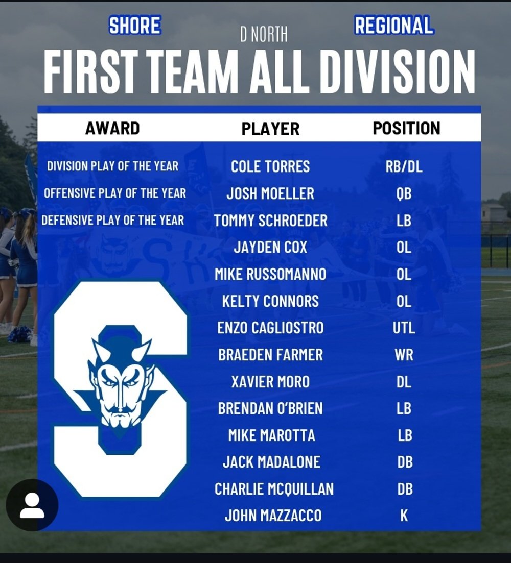 Shore Regional Football (@srdevilfootball) on Twitter photo 